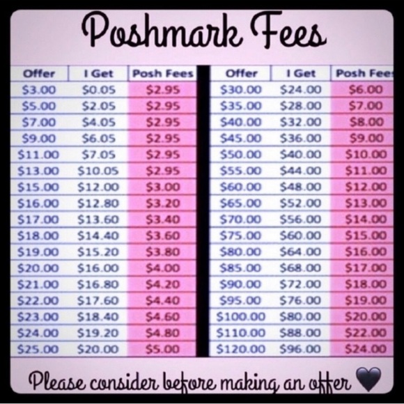 Nautica… Two Piece Set… RFID Wallet and ID/ Card Case - Picture 9 of 10